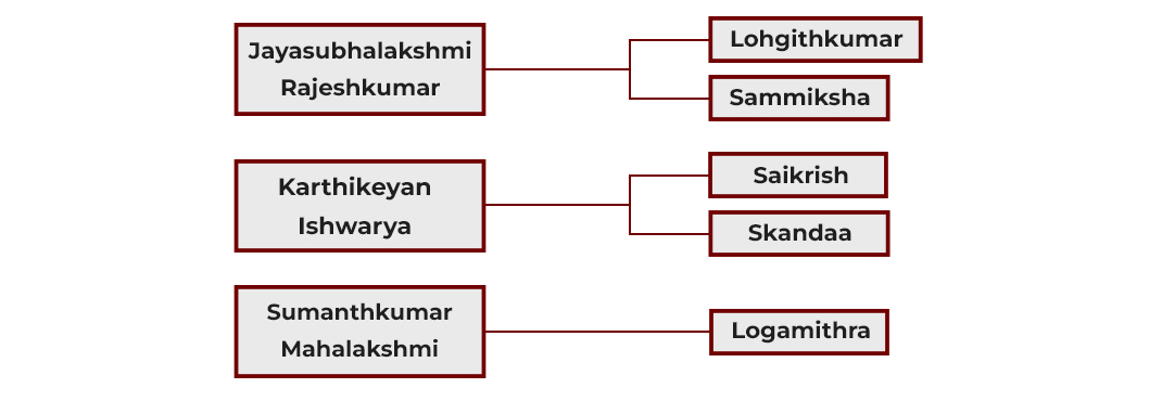 Event Details Images