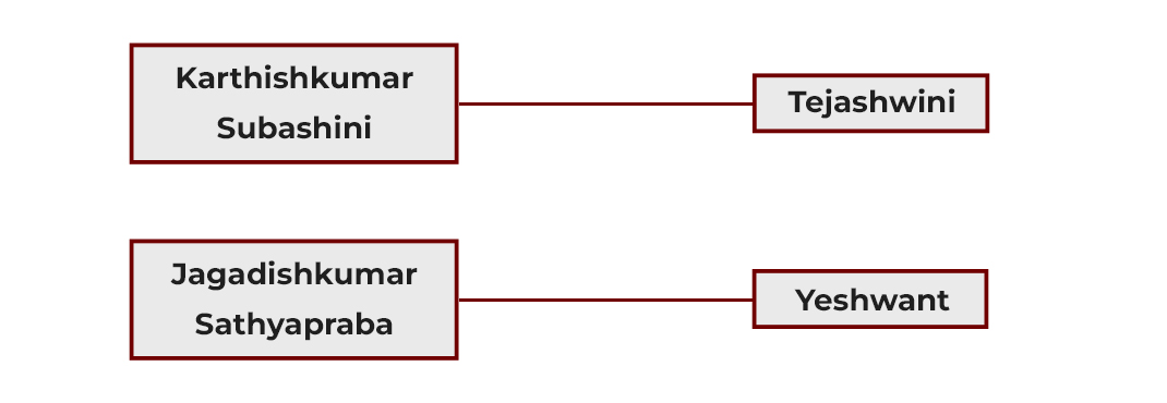 Event Details Images