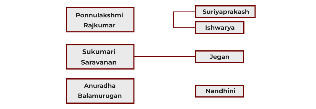 Event Details Images